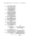 REMOTE BACKUP SYSTEM AND REMOTE BACKUP METHOD THEREOF diagram and image