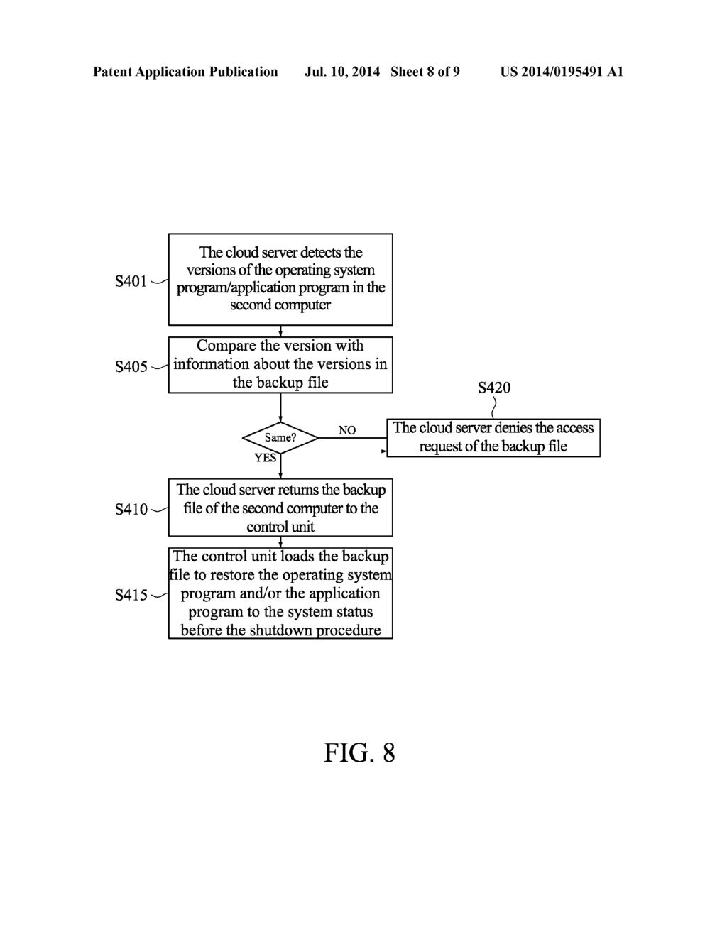 REMOTE BACKUP SYSTEM AND REMOTE BACKUP METHOD THEREOF - diagram, schematic, and image 09