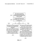 REMOTE BACKUP SYSTEM AND REMOTE BACKUP METHOD THEREOF diagram and image