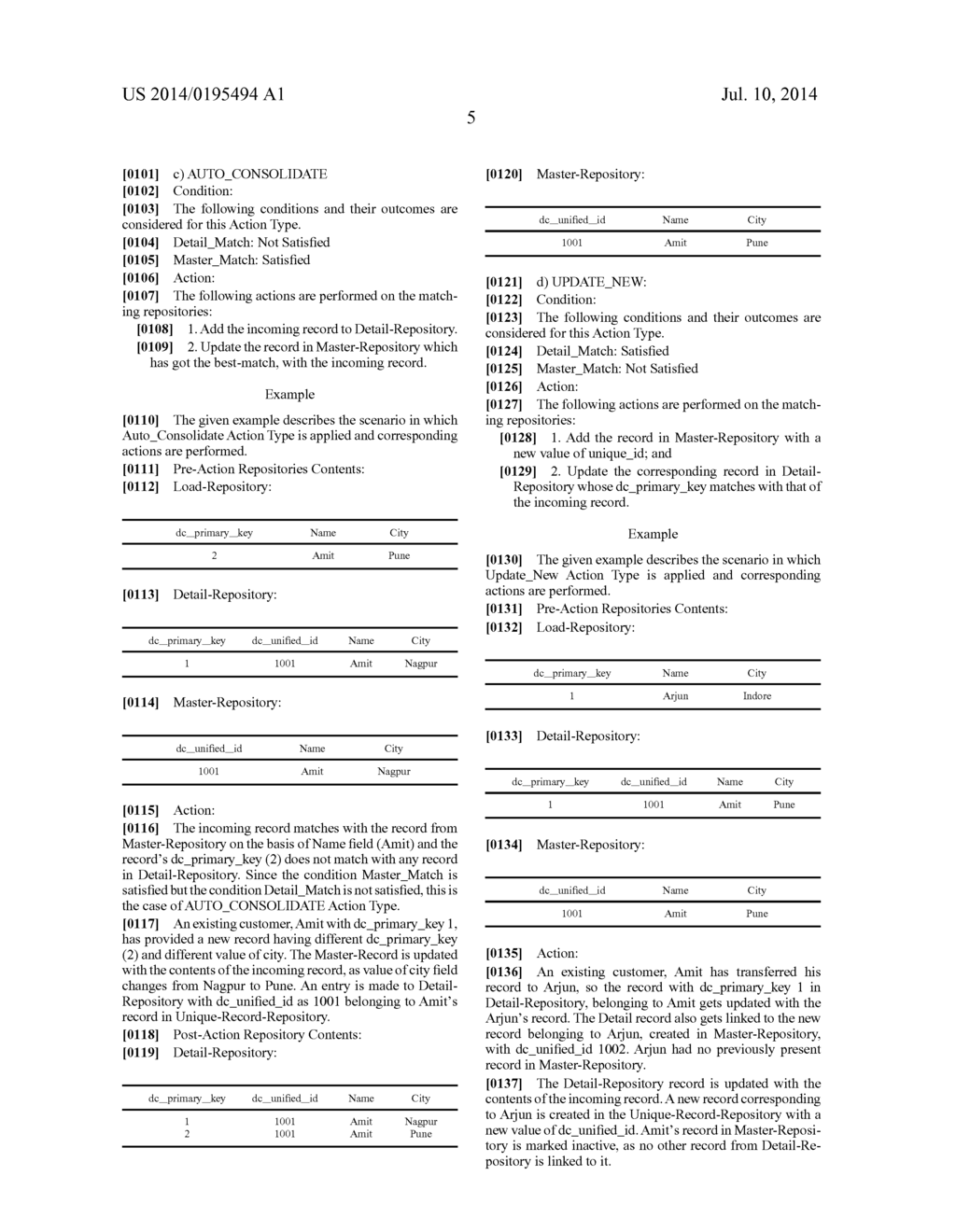 METHOD AND SYSTEM FOR CREATING AND MAINTAINING UNIQUE DATA REPOSITORY - diagram, schematic, and image 12