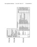 INFORMATION PROCESSING APPARATUS, INFORMATION PROCESSING METHOD,     INFORMATION PROCESSING PROGRAM, RECORDING MEDIUM HAVING STORED THEREIN     INFORMATION PROCESSING PROGRAM diagram and image