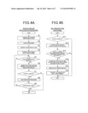 INFORMATION PROCESSING APPARATUS, INFORMATION PROCESSING METHOD,     INFORMATION PROCESSING PROGRAM, RECORDING MEDIUM HAVING STORED THEREIN     INFORMATION PROCESSING PROGRAM diagram and image