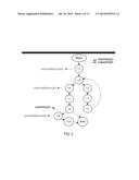 METHOD FOR OPTIMIZING PERFORMANCE OF DATABASE/WEB-SERVICE BACKED     APPLICATIONS BY AUTOMATICALLY PREFETCHING QUERY RESULTS diagram and image