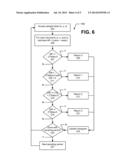 EFFICIENT ACTIVITY CLASSIFICATION FROM MOTION INPUTS diagram and image