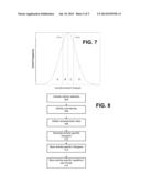 EFFICIENT ACTIVITY CLASSIFICATION FROM MOTION INPUTS diagram and image