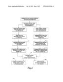 Selective Push System For User Data And Confidential Information     Management With High Precision Matching diagram and image