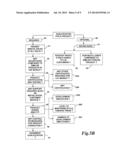 Selective Push System For User Data And Confidential Information     Management With High Precision Matching diagram and image