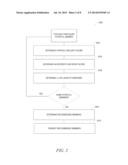 SUGGESTED OUT OF NETWORK COMMUNICATION RECIPIENTS diagram and image