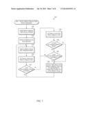 OPTIMIZING SNAPSHOT LOOKUPS diagram and image