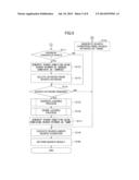 SEARCH METHOD AND INFORMATION MANAGING APPARATUS diagram and image