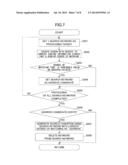 SEARCH METHOD AND INFORMATION MANAGING APPARATUS diagram and image