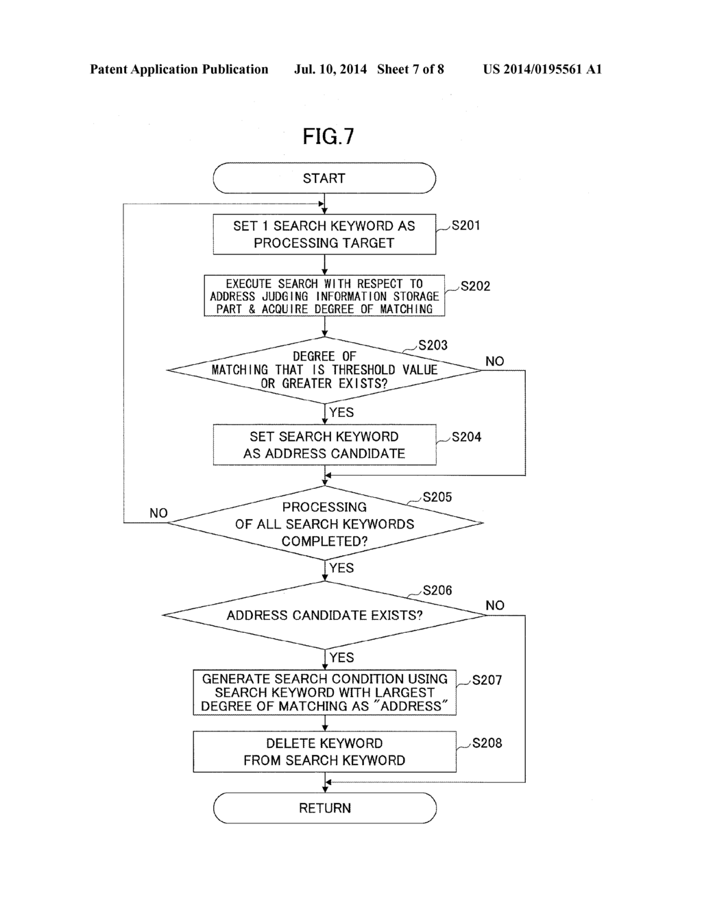 SEARCH METHOD AND INFORMATION MANAGING APPARATUS - diagram, schematic, and image 08