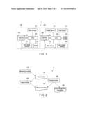 STATUS DISPLAY DEVICE, STORAGE MEDIUM, STATUS DISPLAY SYSTEM diagram and image