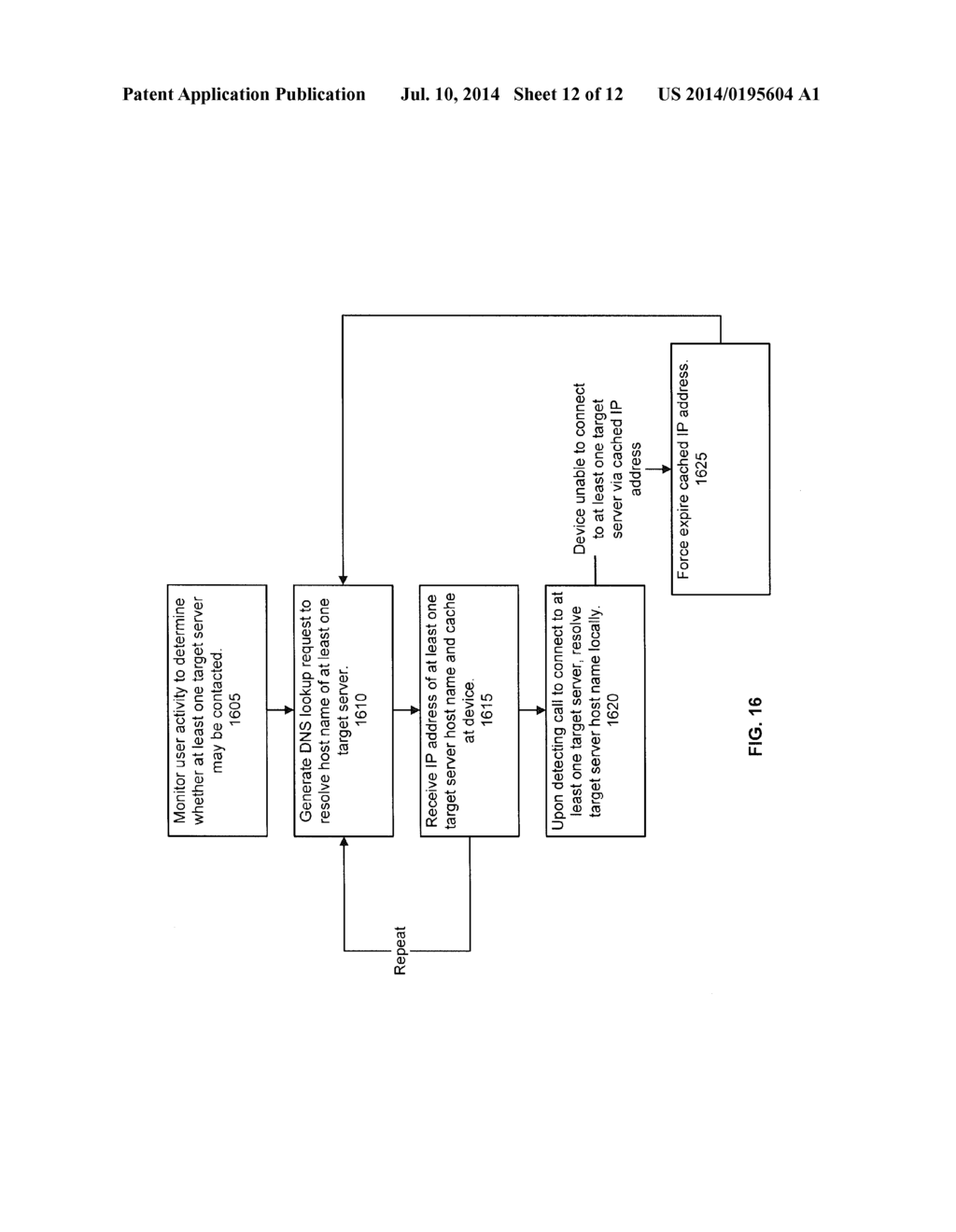 CLIENT ACTIVITY DNS OPTIMIZATION - diagram, schematic, and image 13