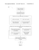 METHODS AND COMPUTING SYSTEMS FOR GEOSCIENCES AND PETRO-TECHNICAL     COLLABORATION diagram and image