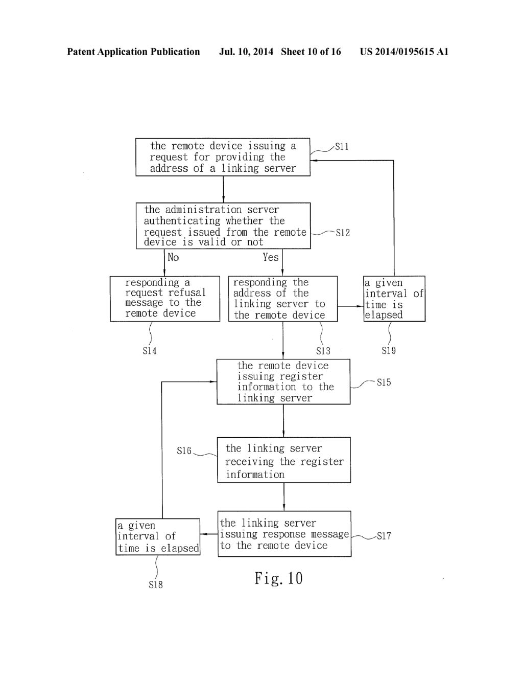 SERVICE INFRASTRUCTURE FOR SERVING CLIENT NODES BASED ON P2P CONNECTIONS - diagram, schematic, and image 11