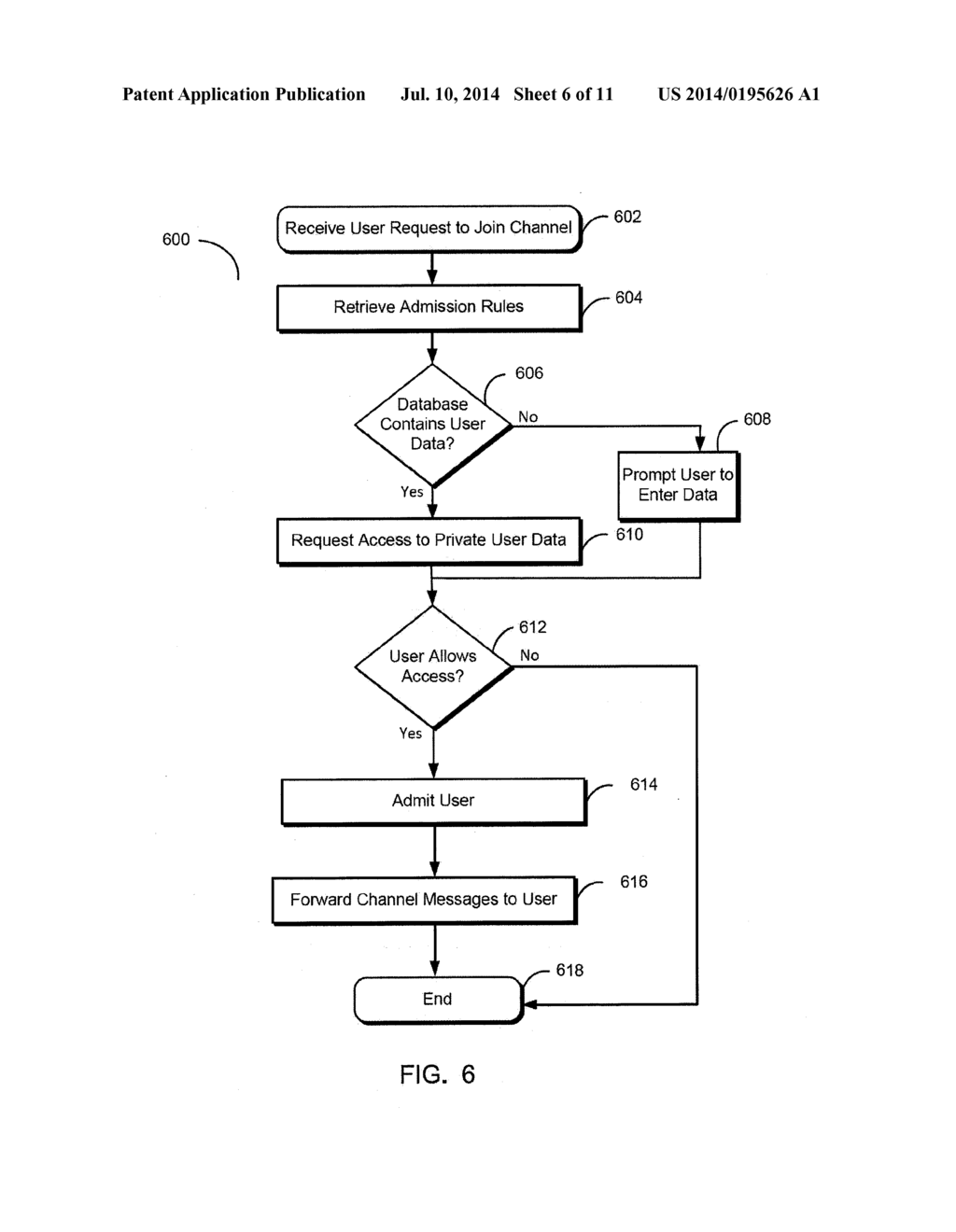 SYSTEMS AND METHODS FOR ACCESS-CONTROLLED INTERACTIONS - diagram, schematic, and image 07