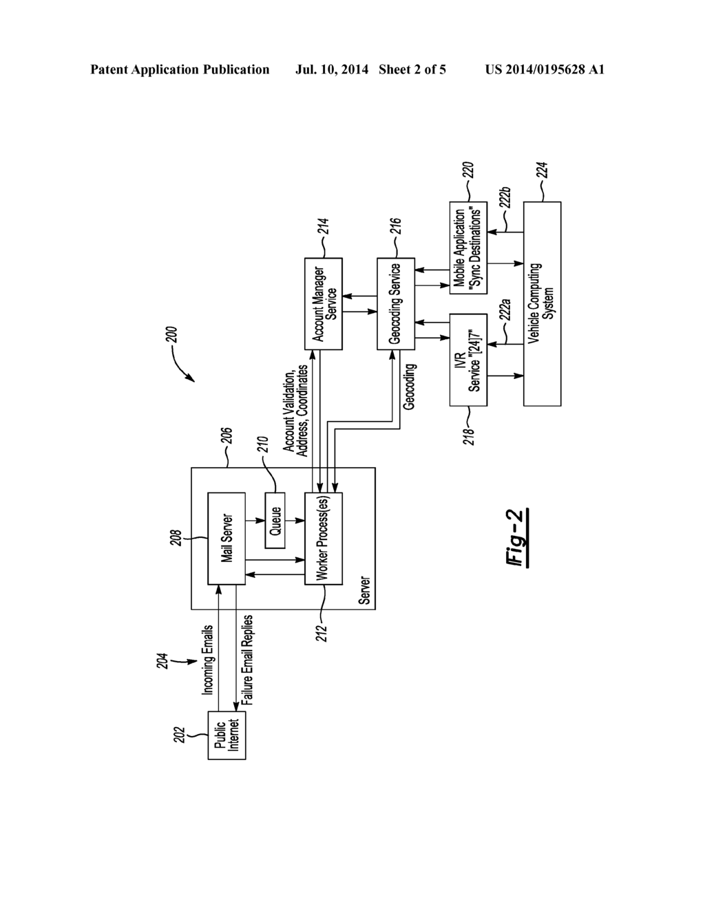 CUSTOMER-IDENTIFYING EMAIL ADDRESSES TO ENABLE A MEDIUM OF COMMUNICATION     THAT SUPPORTS MANY SERVICE PROVIDERS - diagram, schematic, and image 03