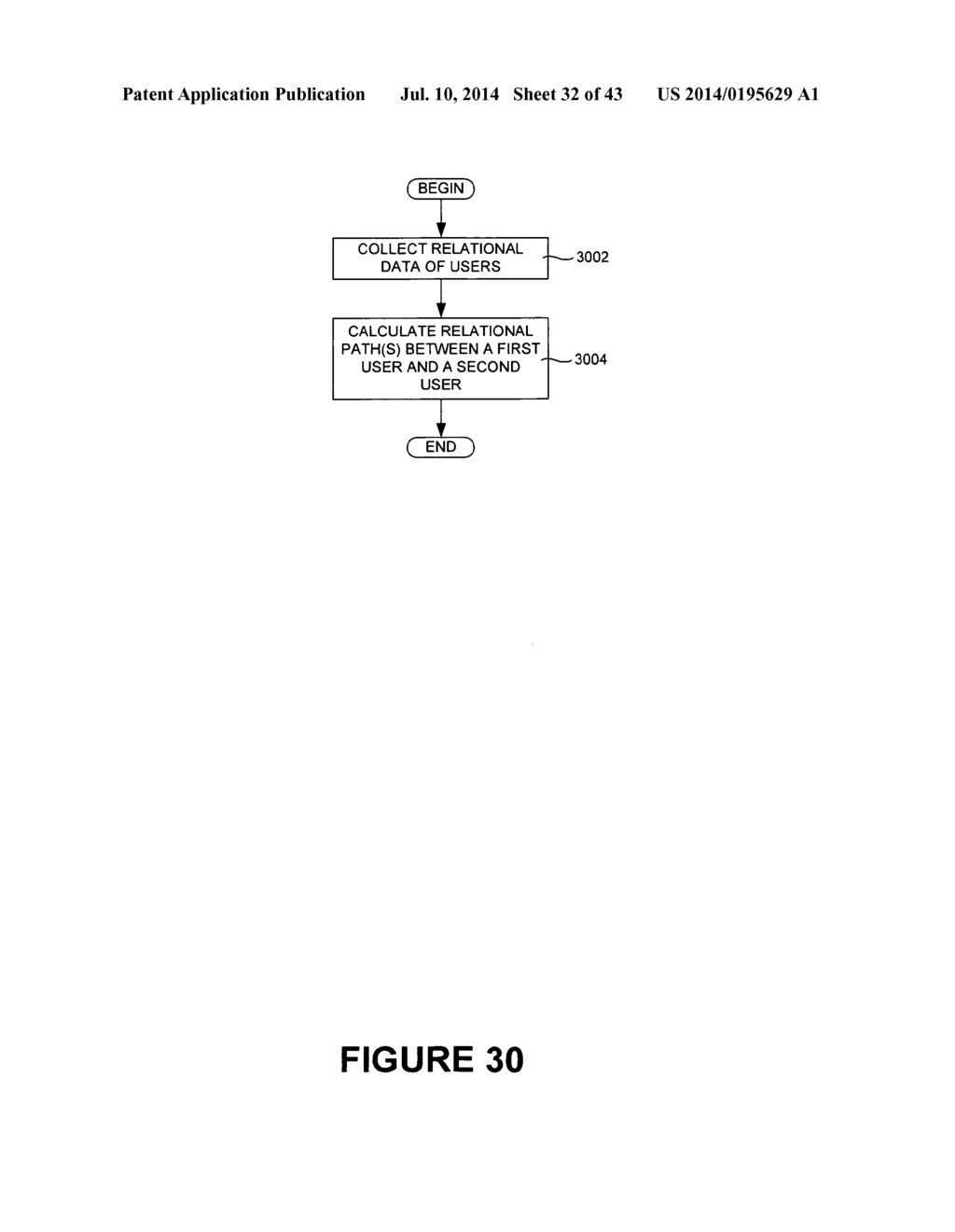 GEO-SPATIALLY CONSTRAINED PRIVATE NEIGHBORHOOD SOCIAL NETWORK - diagram, schematic, and image 33