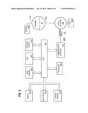 SITE-BASED SERVER SELECTION diagram and image