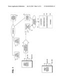 METHOD, APPARATUS, AND COMPUTER PROGRAM PRODUCT FOR CONFIGURING A MOBILE     WIRELESS HOTSPOT diagram and image