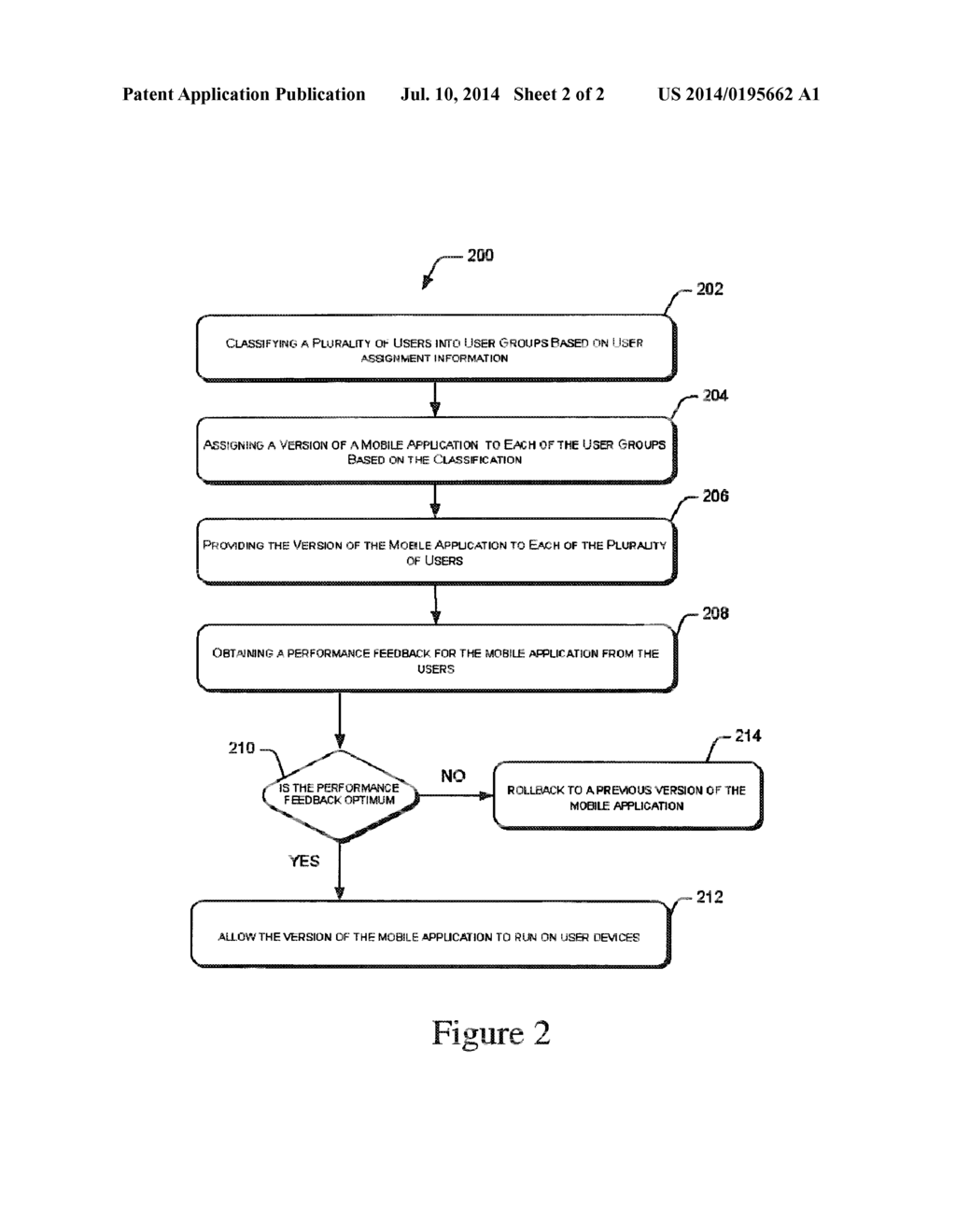 MANAGEMENT OF MOBILE APPLICATIONS IN COMMUNICATION NETWORKS - diagram, schematic, and image 03