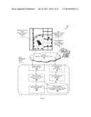 Zone Oriented Applications, Systems and Methods diagram and image