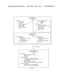 Zone Oriented Applications, Systems and Methods diagram and image