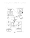 Zone Oriented Applications, Systems and Methods diagram and image
