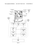 Zone Oriented Applications, Systems and Methods diagram and image