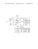 METHOD AND SYSTEM FOR INFORMATION PROCESSING AND RECORDING MEDIUM FOR SAME diagram and image