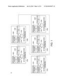 DETECTING PATTERNS OF EVENTS IN INFORMATION SYSTEMS diagram and image