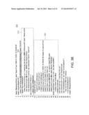 DETECTING PATTERNS OF EVENTS IN INFORMATION SYSTEMS diagram and image