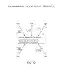 DETECTING PATTERNS OF EVENTS IN INFORMATION SYSTEMS diagram and image