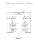 Robust Domain Name Resolution diagram and image