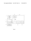 APPARATUS AND METHOD FOR DETECTING FUNCTIONS OF VIDEO CARD diagram and image