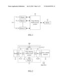 TIME-SHARING BUFFER ACCESS SYSTEM diagram and image