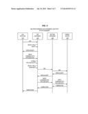 METHODS AND STRUCTURE FOR BUFFERING HOST REQUESTS IN SERIAL ATTACHED SCSI     EXPANDERS diagram and image