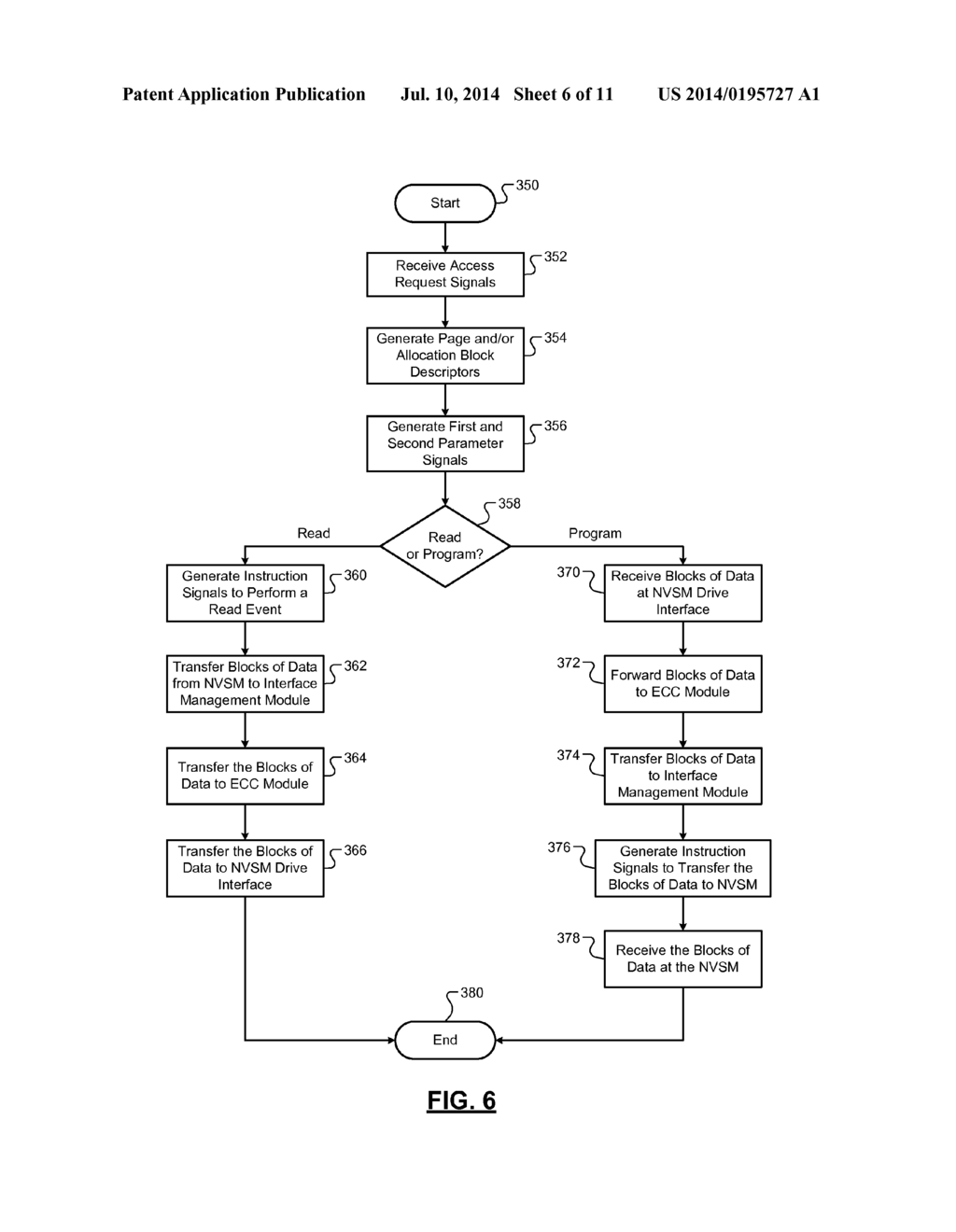 APPARATUS AND METHOD FOR GENERATING DESCRIPTORS TO REACCESS A NON-VOLATILE     SEMICONDUCTOR MEMORY OF A STORAGE DRIVE DUE TO AN ERROR - diagram, schematic, and image 07