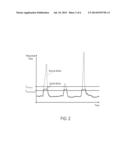 I/O Write Request Handling in a Storage System diagram and image