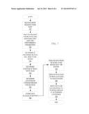 Data Storage Mechanism Using Storage System Determined Write Locations diagram and image