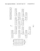 PERFORMING COPIES IN A STORAGE SYSTEM diagram and image