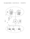 Serial Attached Storage Drive Virtualization diagram and image