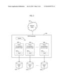 Serial Attached Storage Drive Virtualization diagram and image