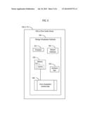 Serial Attached Storage Drive Virtualization diagram and image