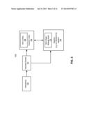 METHOD AND APPARATUS TO PROCESS SHA-2 SECURE HASHING ALGORITHM diagram and image