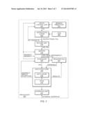 Usefulness Indication For Indirect Branch Prediction Training diagram and image