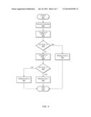 Usefulness Indication For Indirect Branch Prediction Training diagram and image