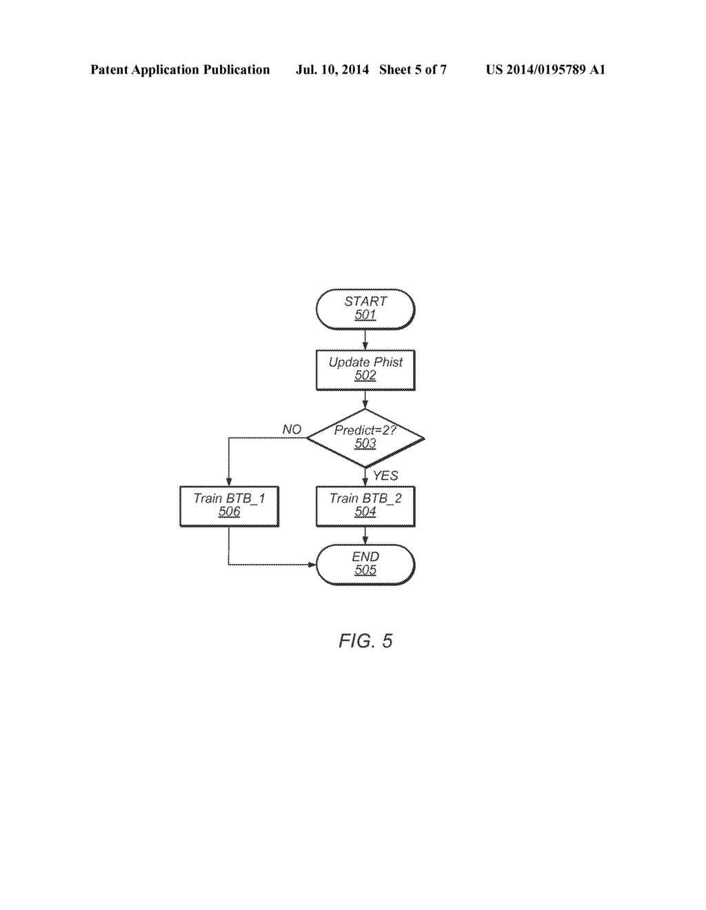 Usefulness Indication For Indirect Branch Prediction Training - diagram, schematic, and image 06