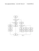 Usefulness Indication For Indirect Branch Prediction Training diagram and image